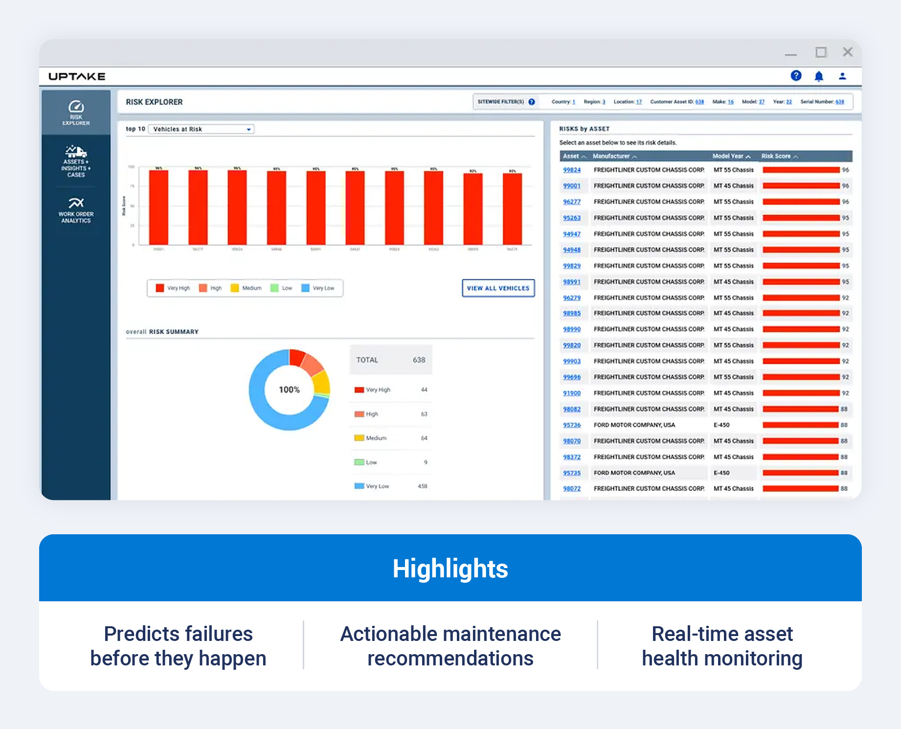 Uptake software and product highlights.